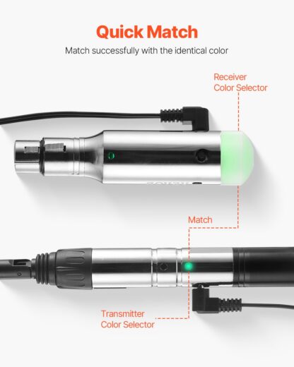 Kit DMX wireless 2,4 GHz – 1 trasmettitore e 3 ricevitori – immagine 4