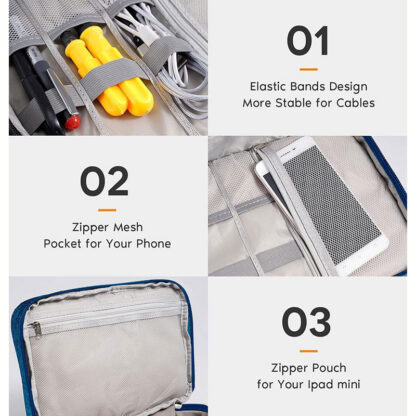 Organizer impermeabile per cavi e accessori – immagine 10