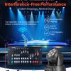 Kit DMX wireless 2,4 GHz – 1 trasmettitore e 3 ricevitori – immagine 5