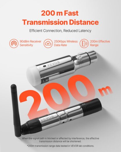 Kit DMX wireless 2,4 GHz – 1 trasmettitore e 3 ricevitori – immagine 2